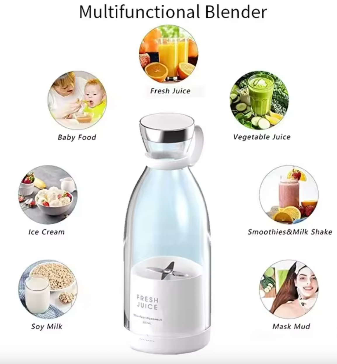 BlendMate™ Portable Blender Bottle